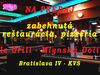 Predám rekreačné a reštauračné priestory, 1979 m2, Bratislava, 3999999 €